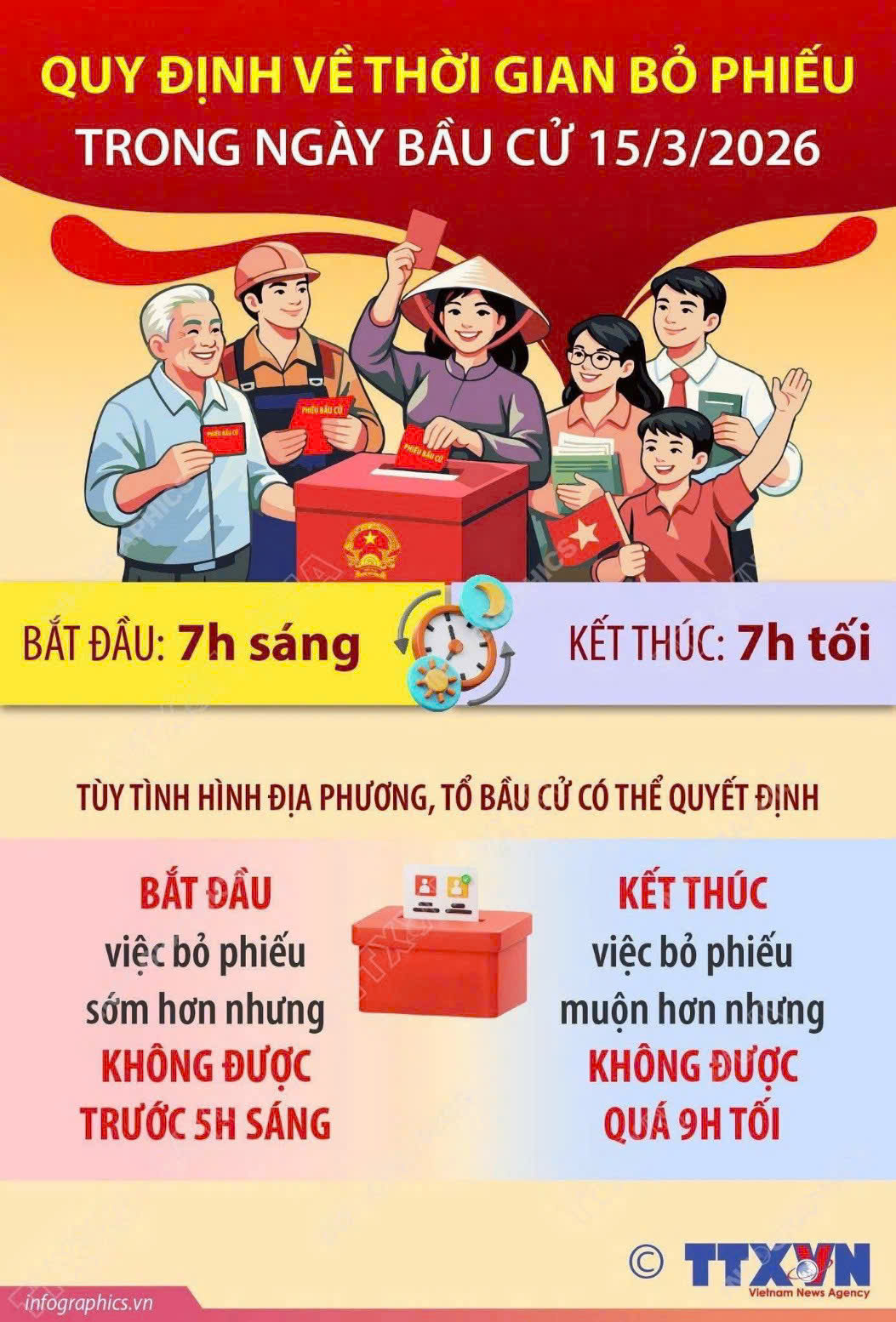 Thông tin tuyên truyền bầu cử